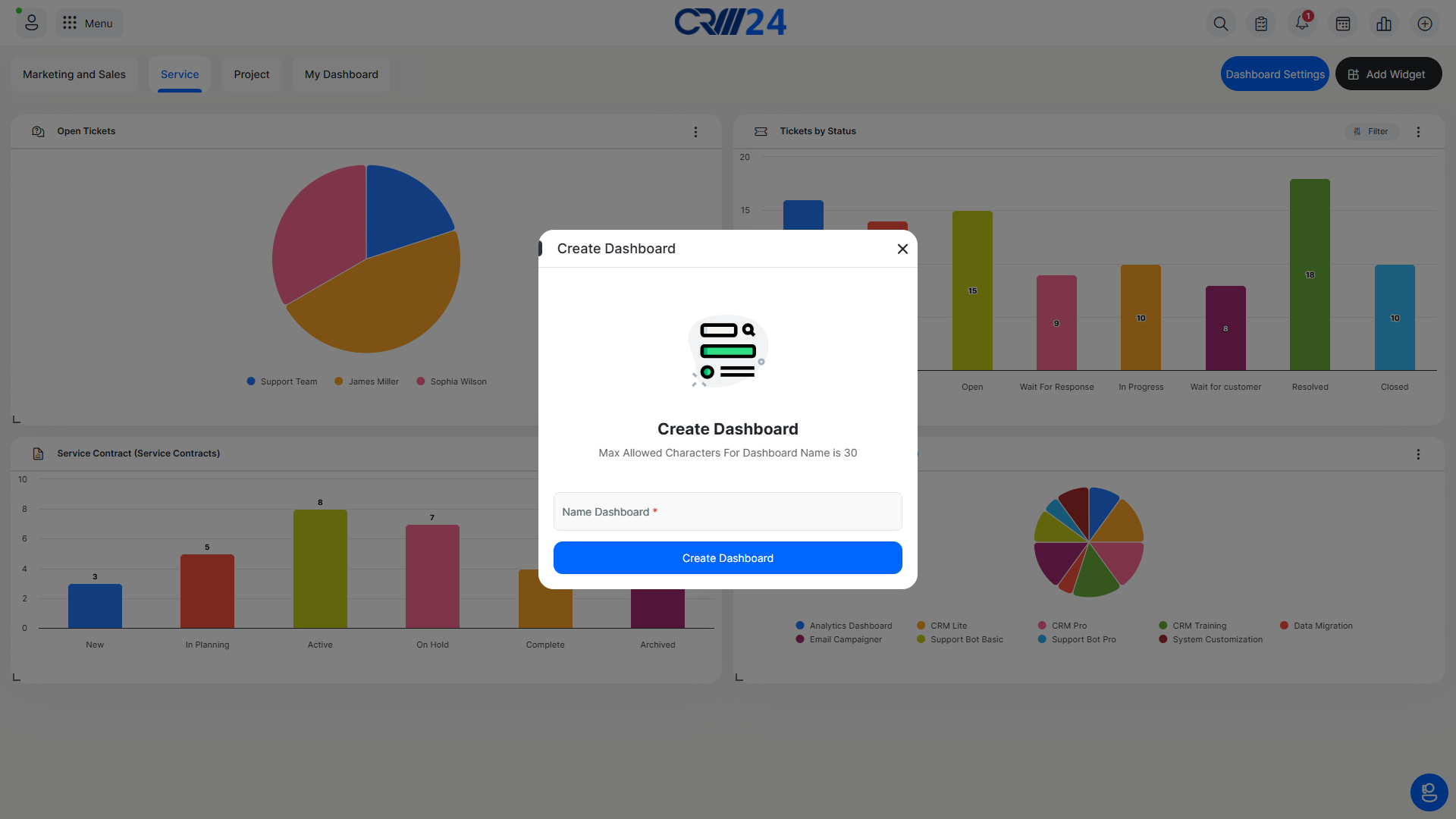 Create different dashboards for each user
