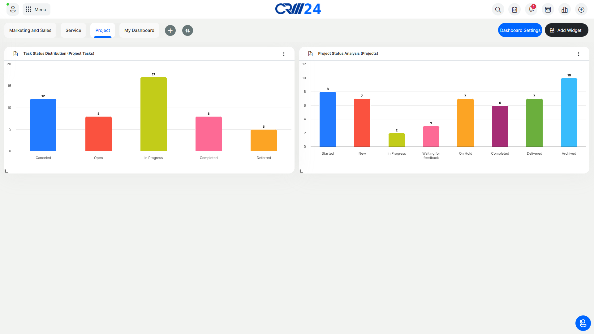 Display the latest activities, changes, and updates from team members and
                            customers.